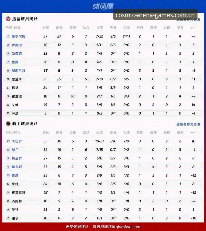 摸透电脑端星空体育赛事数据的5个硬核操作，老球迷都在用